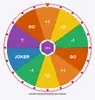 Giro da Sorte welfare icon